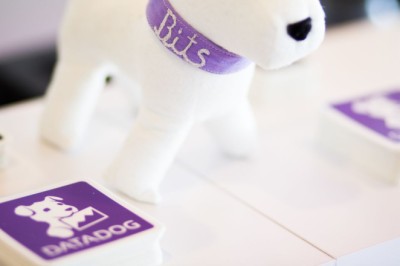 The Ratings Game: Datadog’s stock shrugs off downgrade as some say Amazon AWS trends bode well